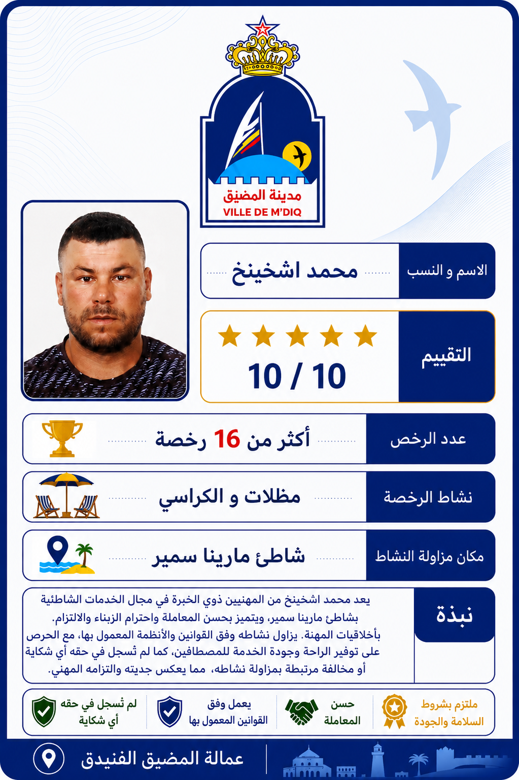 محمد اشخينخ