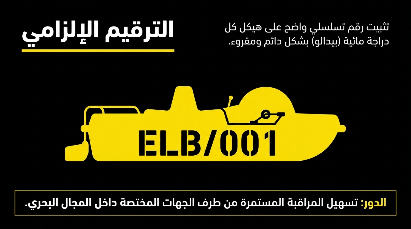 الترقيم الإلزامي للدراجات المائية