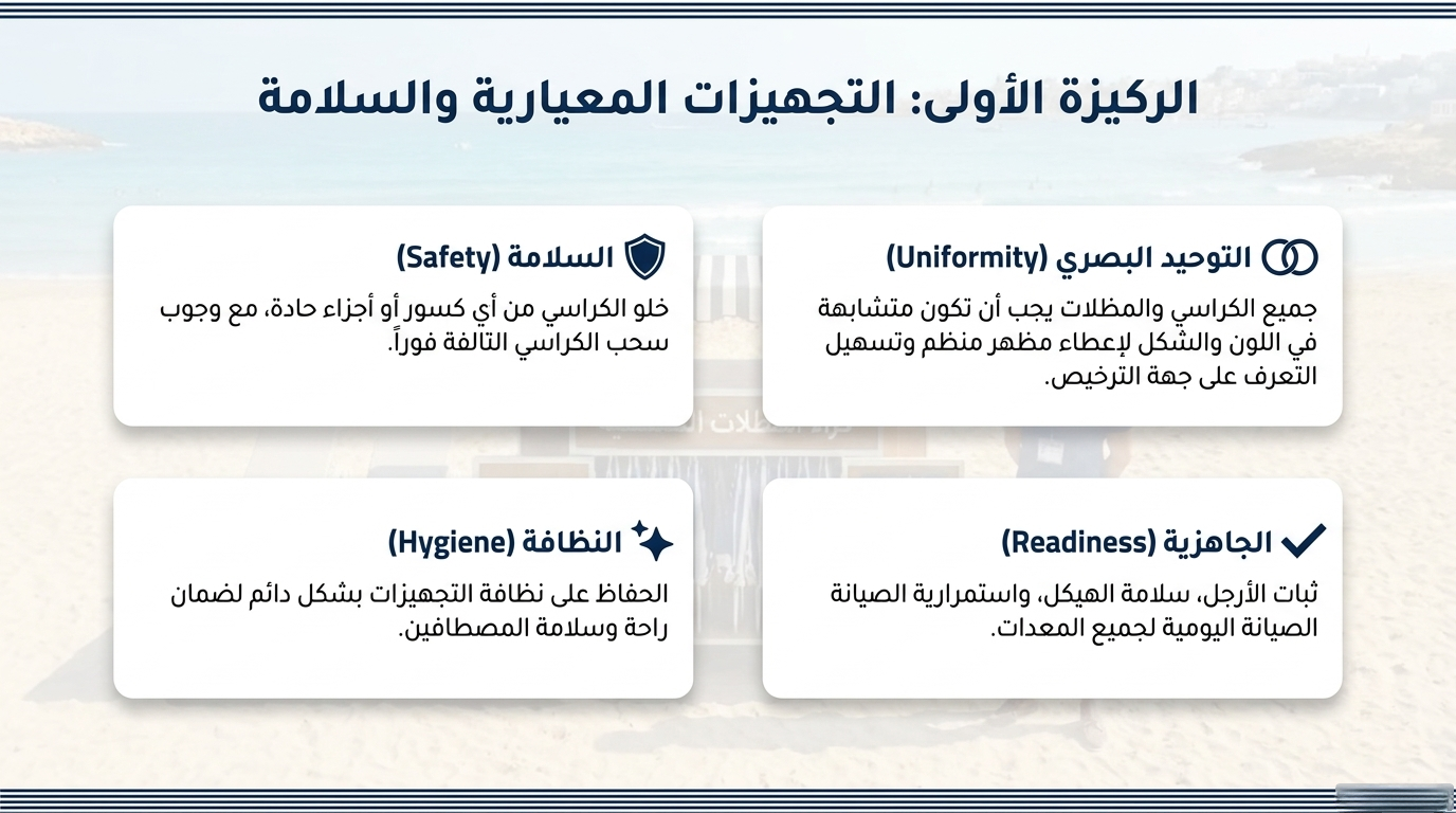 الركيزة الأولى: التجهيزات المعيارية والسلامة