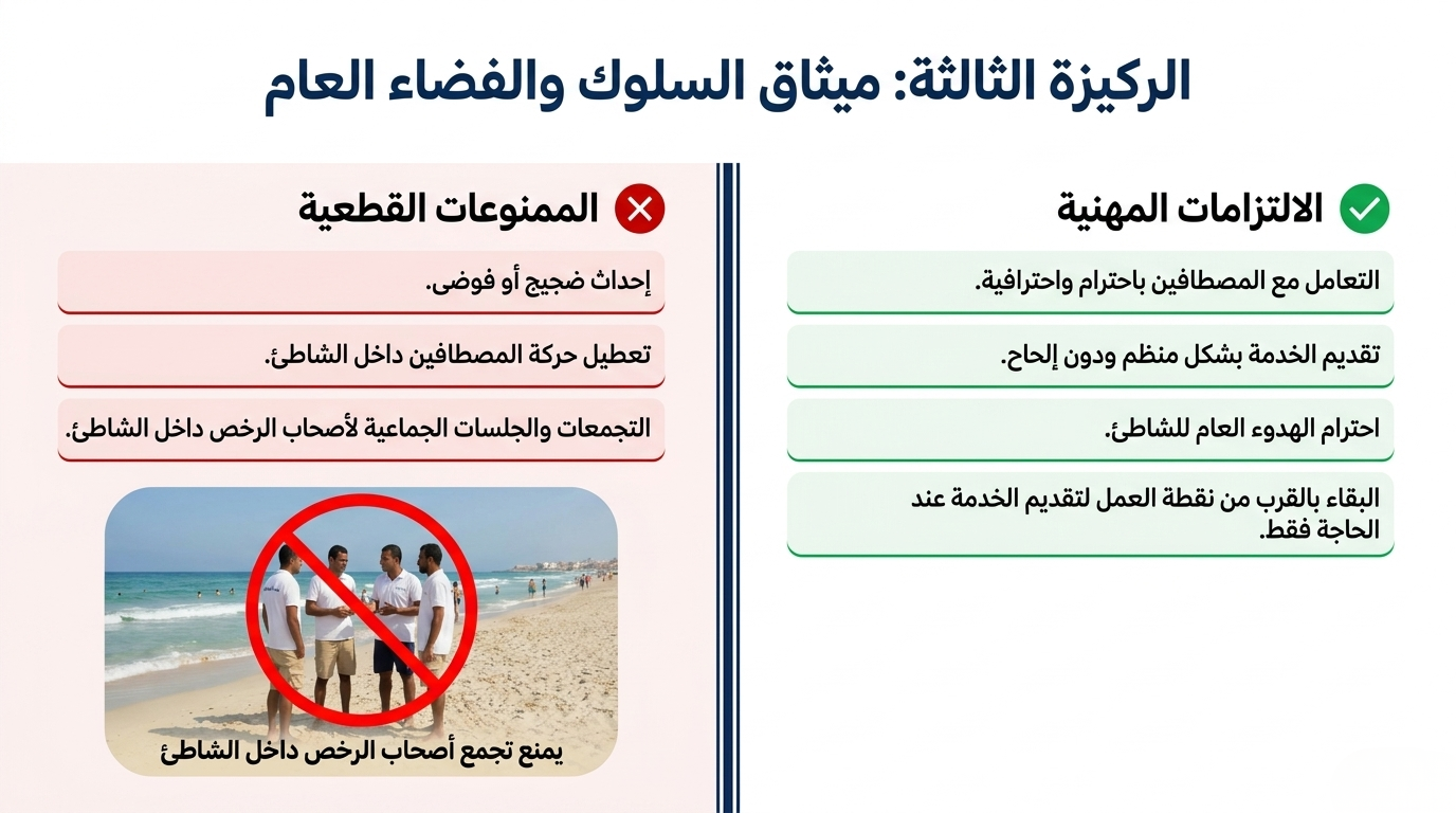 الركيزة الثالثة: ميثاق السلوك والفضاء العام